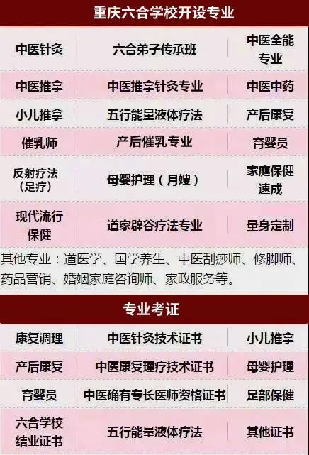 重慶六合學校怎么樣？學員是這樣說的