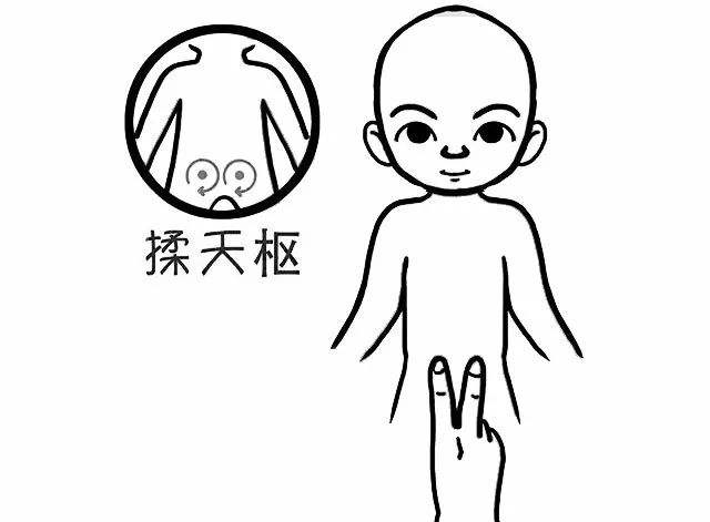 寶寶便秘怎么辦？小兒推拿有效嗎？
