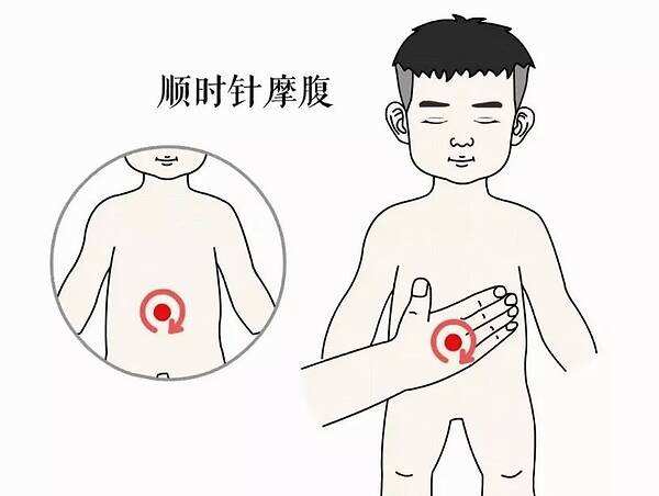 寶寶便秘怎么辦？小兒推拿有效嗎？