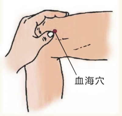 月經(jīng)不調(diào)？艾灸這些穴位有奇效！