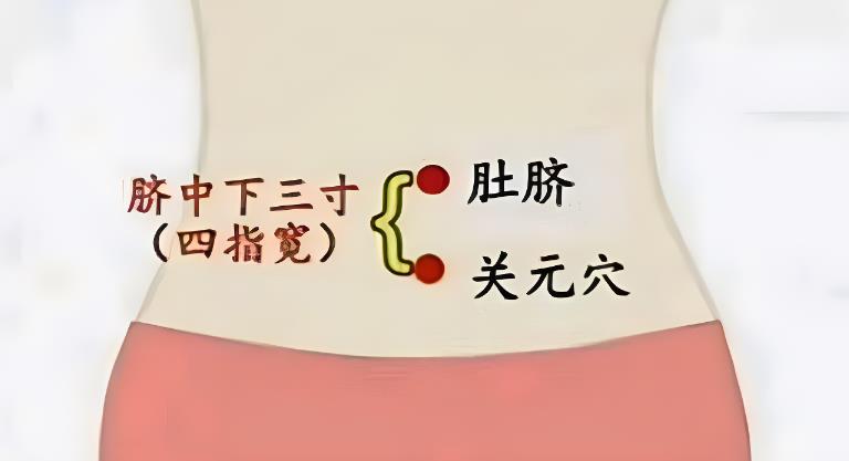 內(nèi)分泌失調(diào)怎么辦？這6種推拿按摩方法可以幫到你